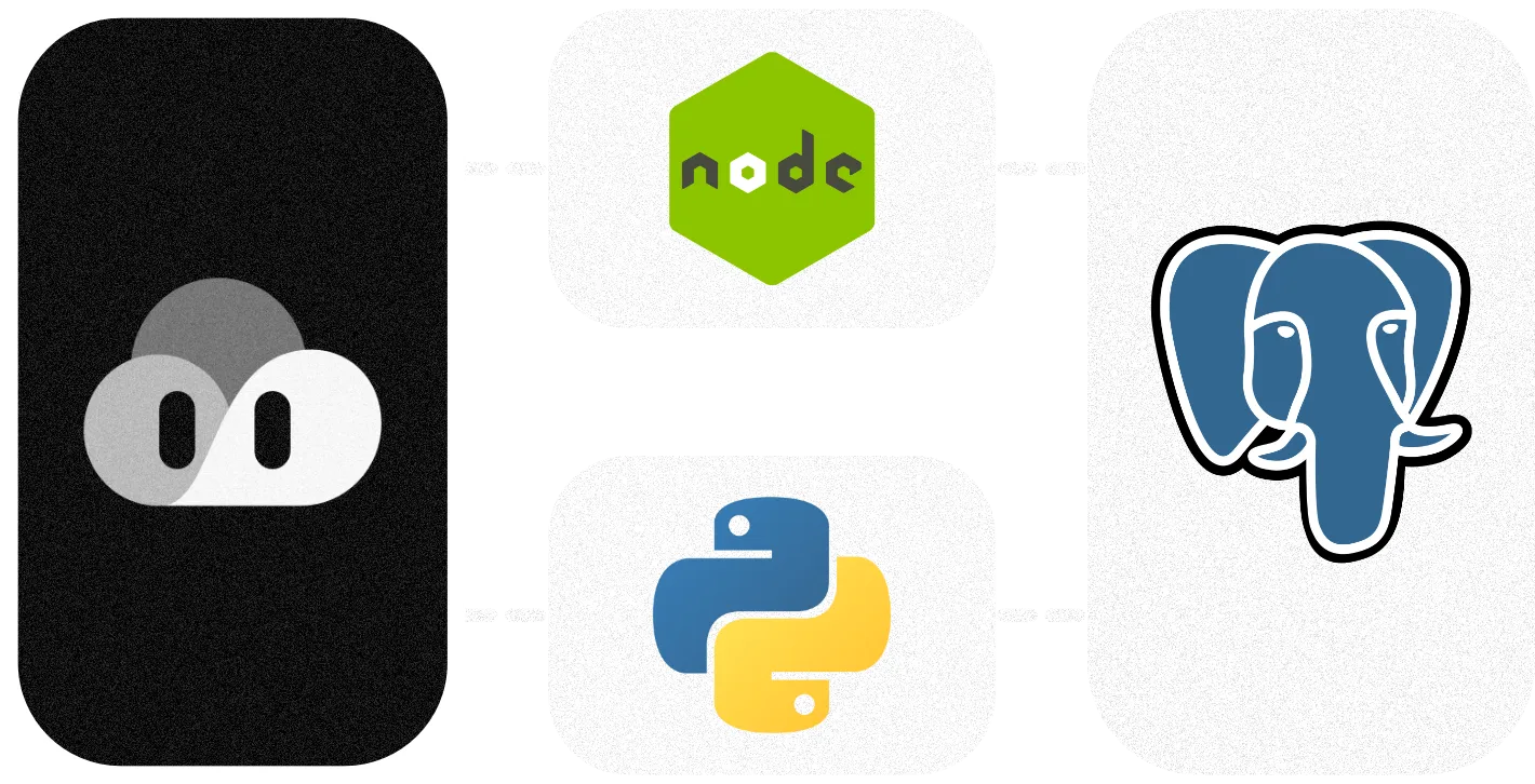 code snippet dev server